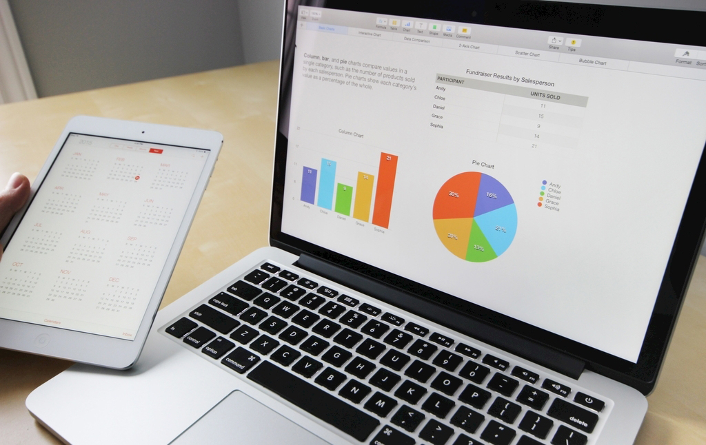 OCPC本钱飙升急需降本钱，每步该若何操纵？